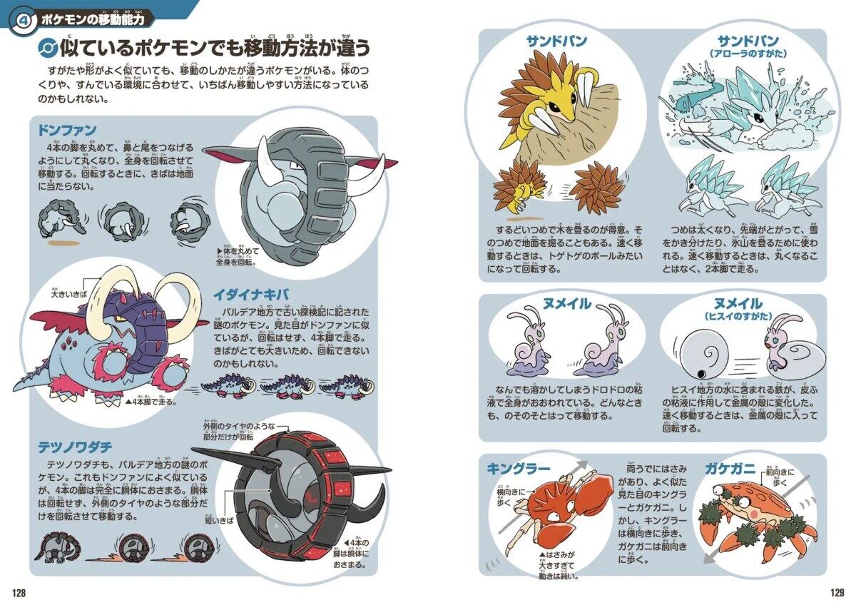 ポケモン生態図鑑