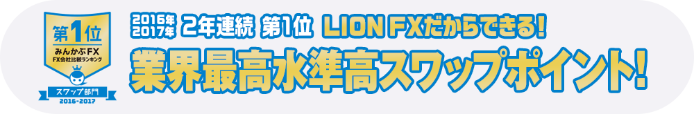 ヒロセ通商（LION FX）のスワップポイント