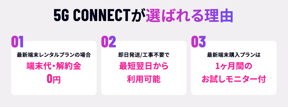 5G CONNECT 公式サイト