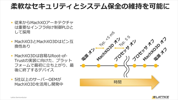 MachX03D