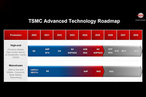 TSMCが最先端ロジックプロセス技術「A14」を発表、2028年の量産開始を予定