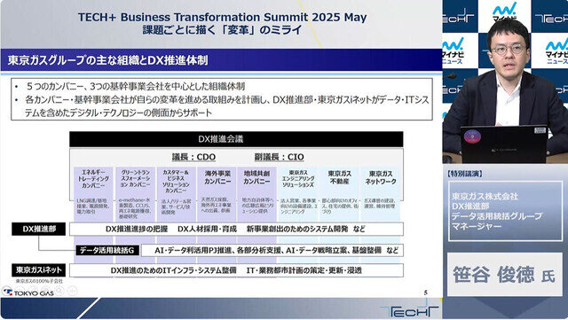 「"いい分析"をするだけでは足りない」 - 東京ガスが40年のデータ活用史から得た教訓とは