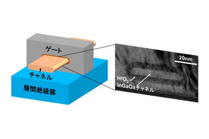 東大 生研など、ゲートオールアラウンド型酸化物半導体トランジスタを開発