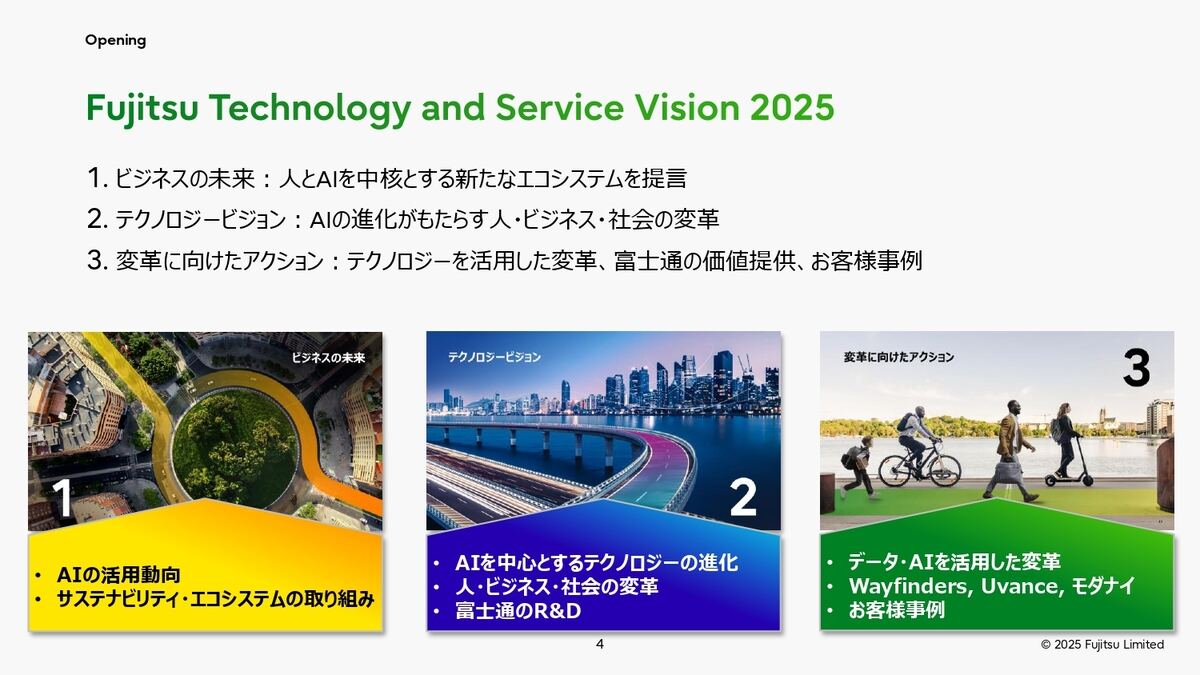 「Fujitsu Technology and Service Vision 2025」の全体像