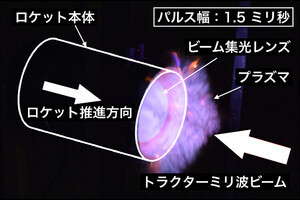 世界初、ビームで引っ張る“無燃料ロケット”の推力生成実証　東北大ら成功